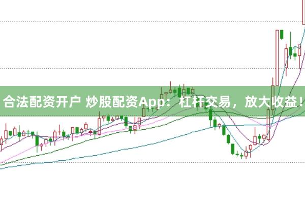 合法配資開(kāi)戶(hù) 炒股配資App：杠桿交易，放大收益！