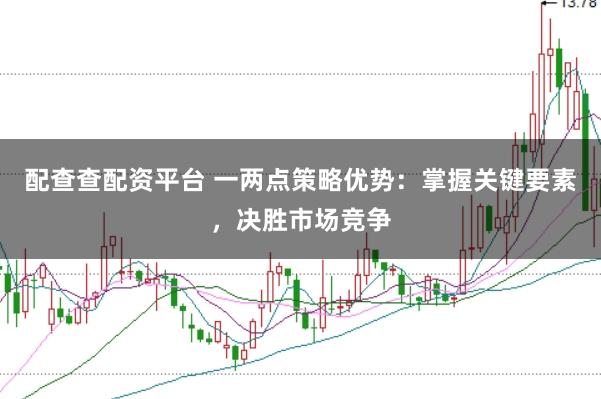 配查查配資平臺(tái) 一兩點(diǎn)策略優(yōu)勢：掌握關(guān)鍵要素，決勝市場競爭