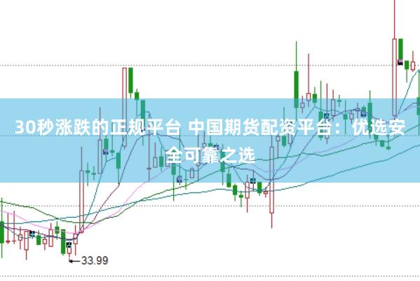 30秒漲跌的正規(guī)平臺 中國期貨配資平臺：優(yōu)選安全可靠之選